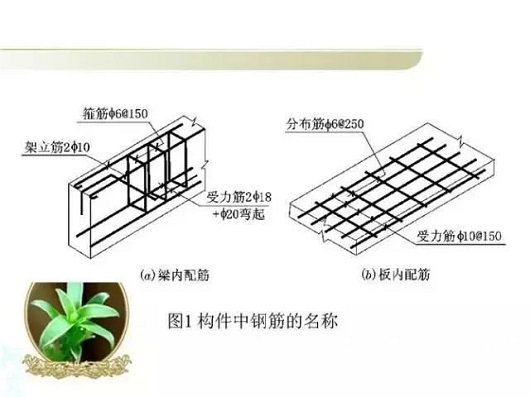 钢结构图纸