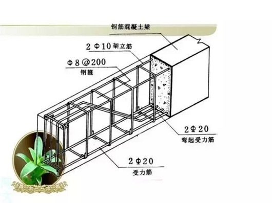 钢结构图纸