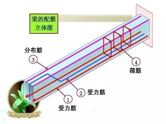 钢结构施工图纸