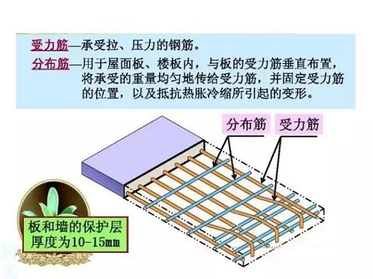 钢结构施工图纸