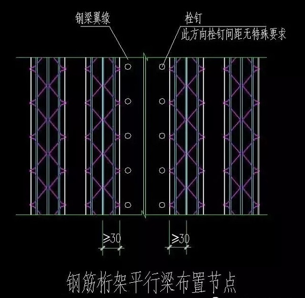 钢筋桁架楼承板