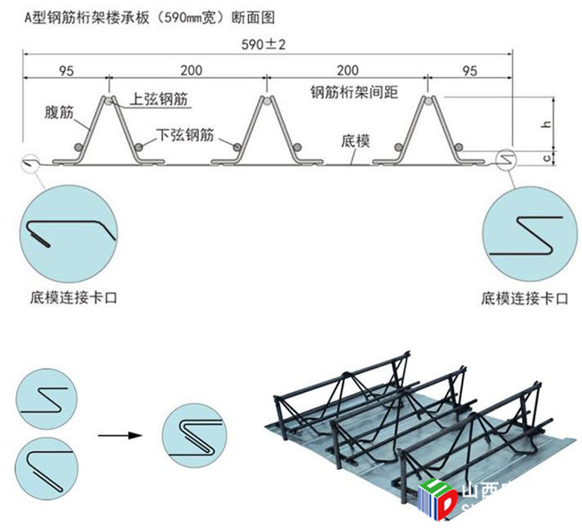 太原钢筋桁架楼承板厂家