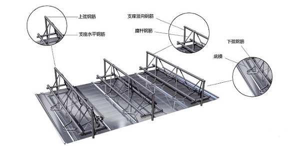 长治楼承板厂家