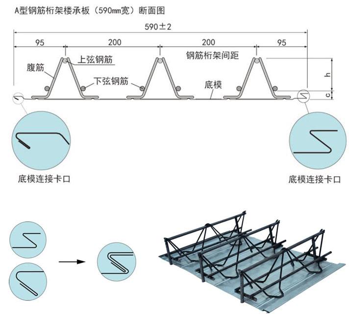 钢筋桁架楼承板规格