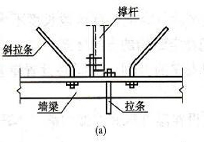 撑杆